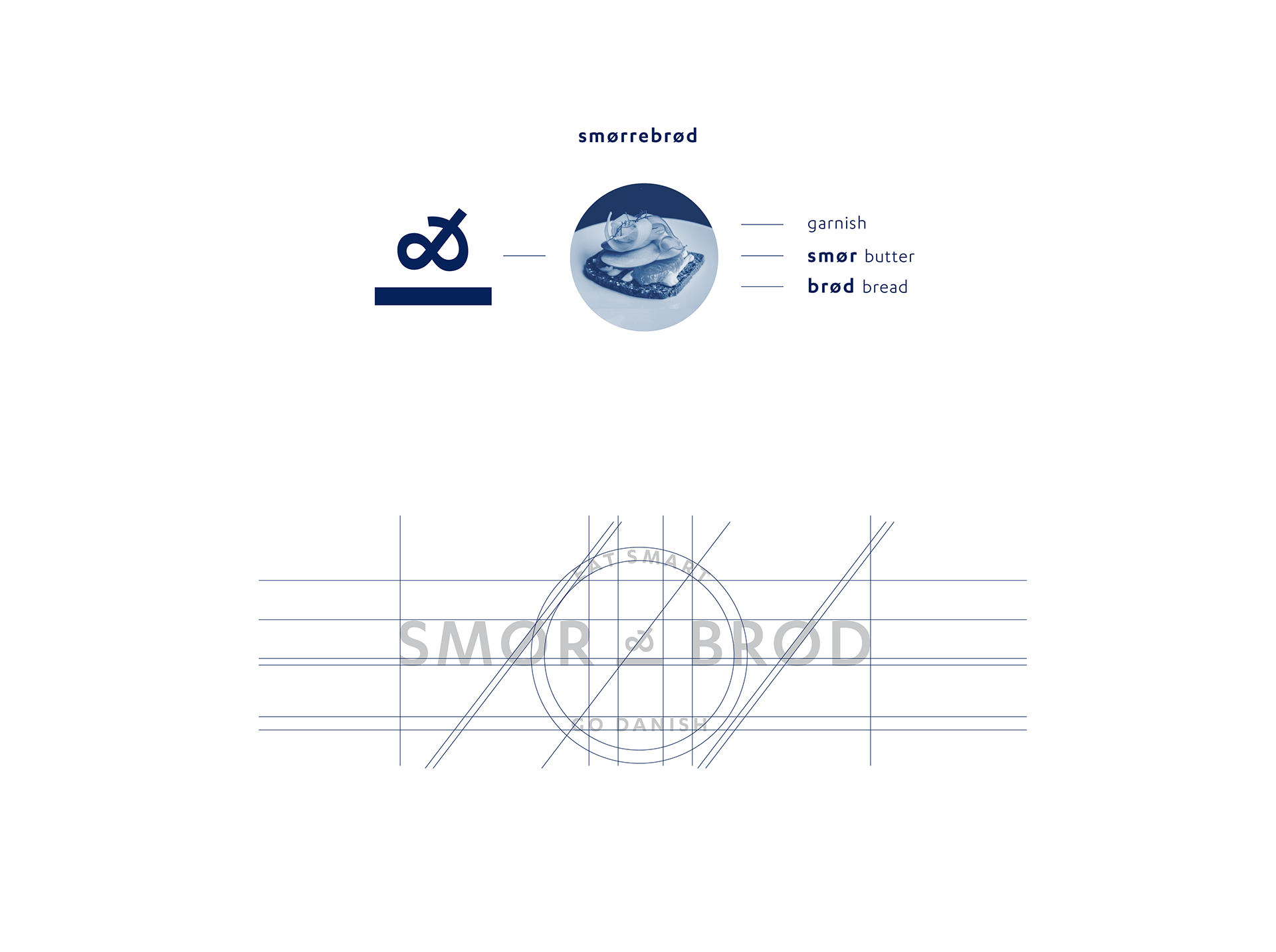 Smør & Brød12