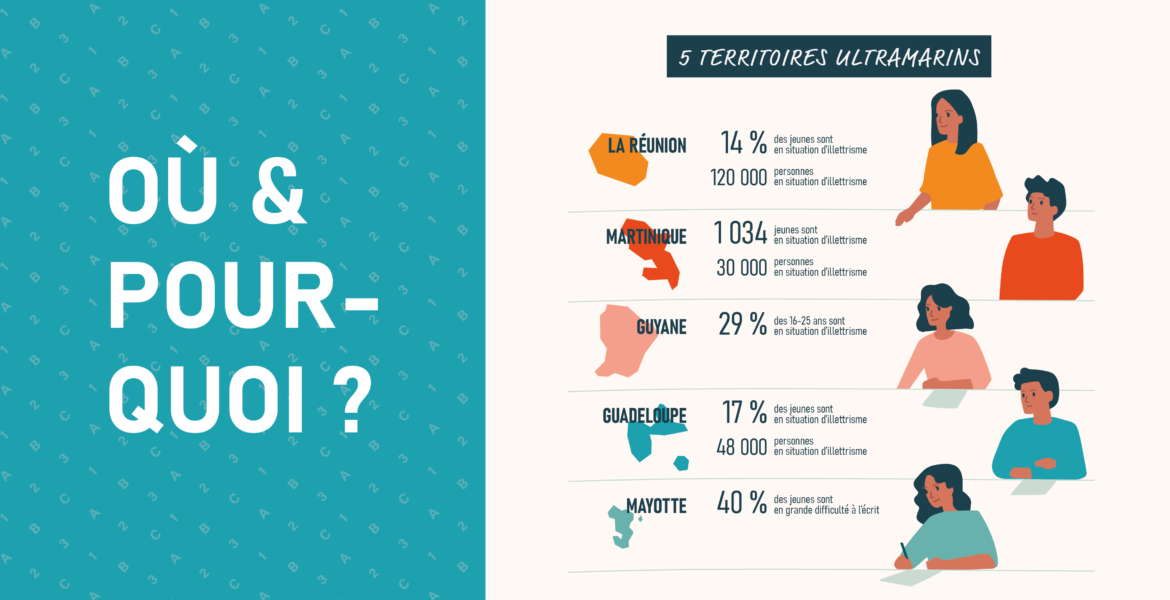 infographies p-07