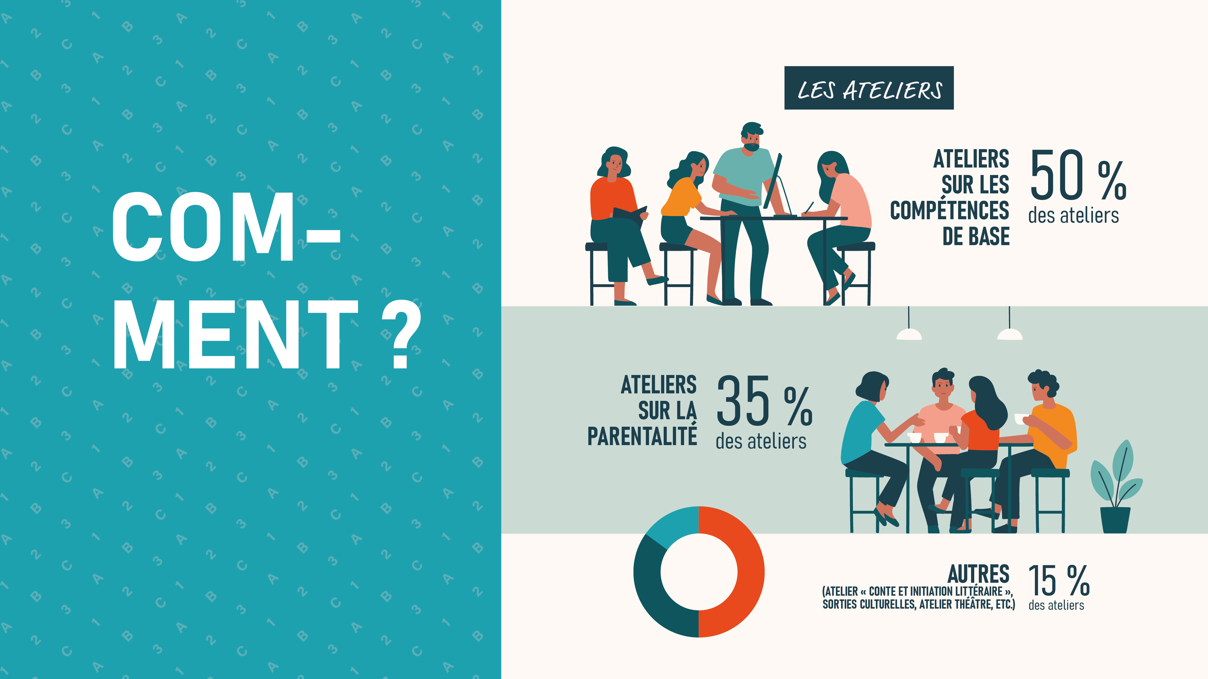 infographies p-09